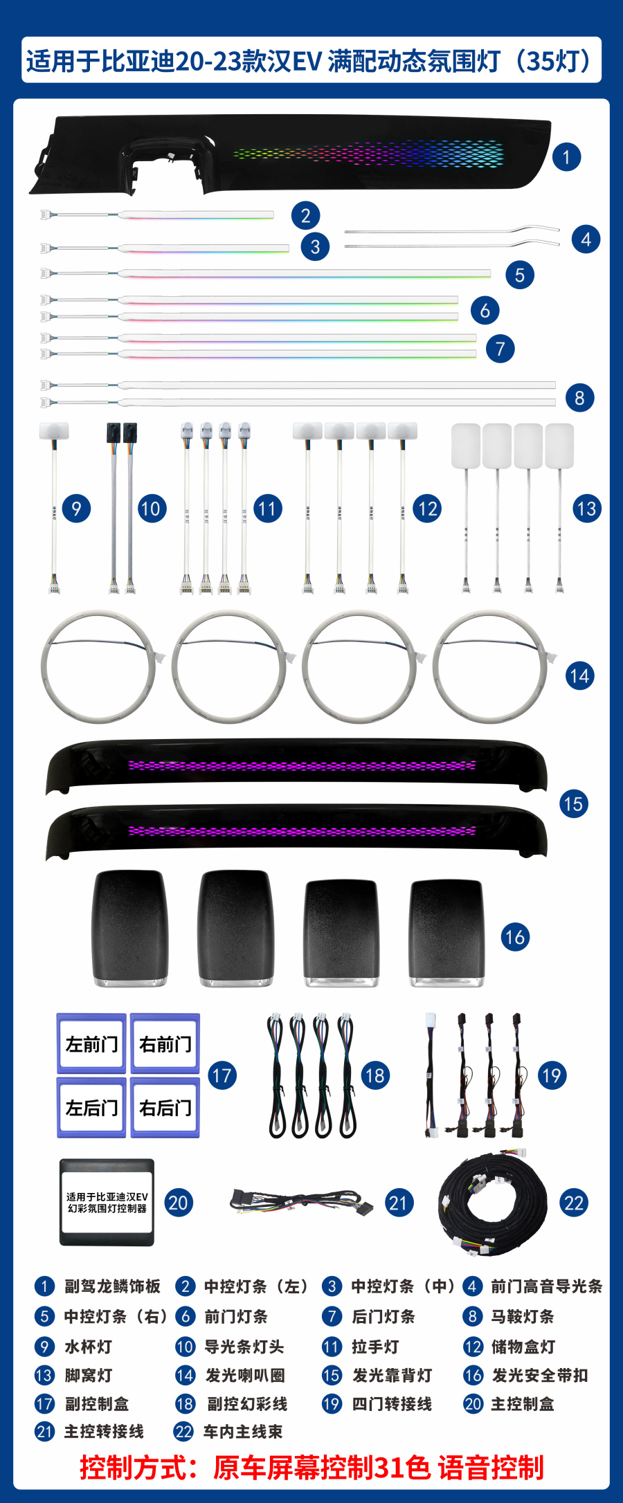 比亚迪汉20-23款DM/EV/DMI 氛围灯改装升级