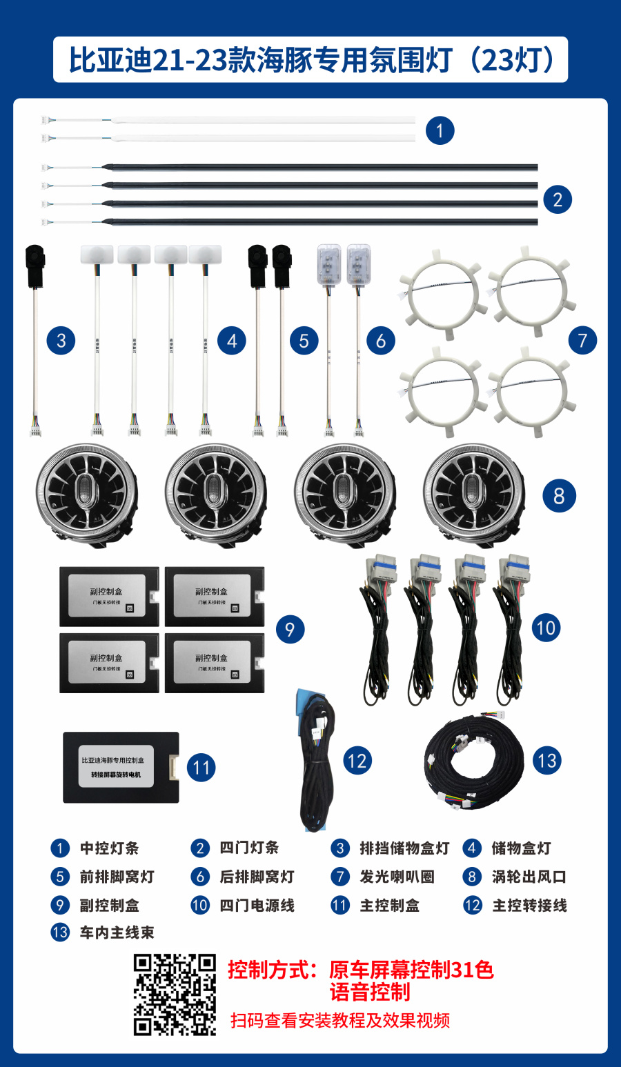 比亚迪海豚21-23款 氛围灯改装升级