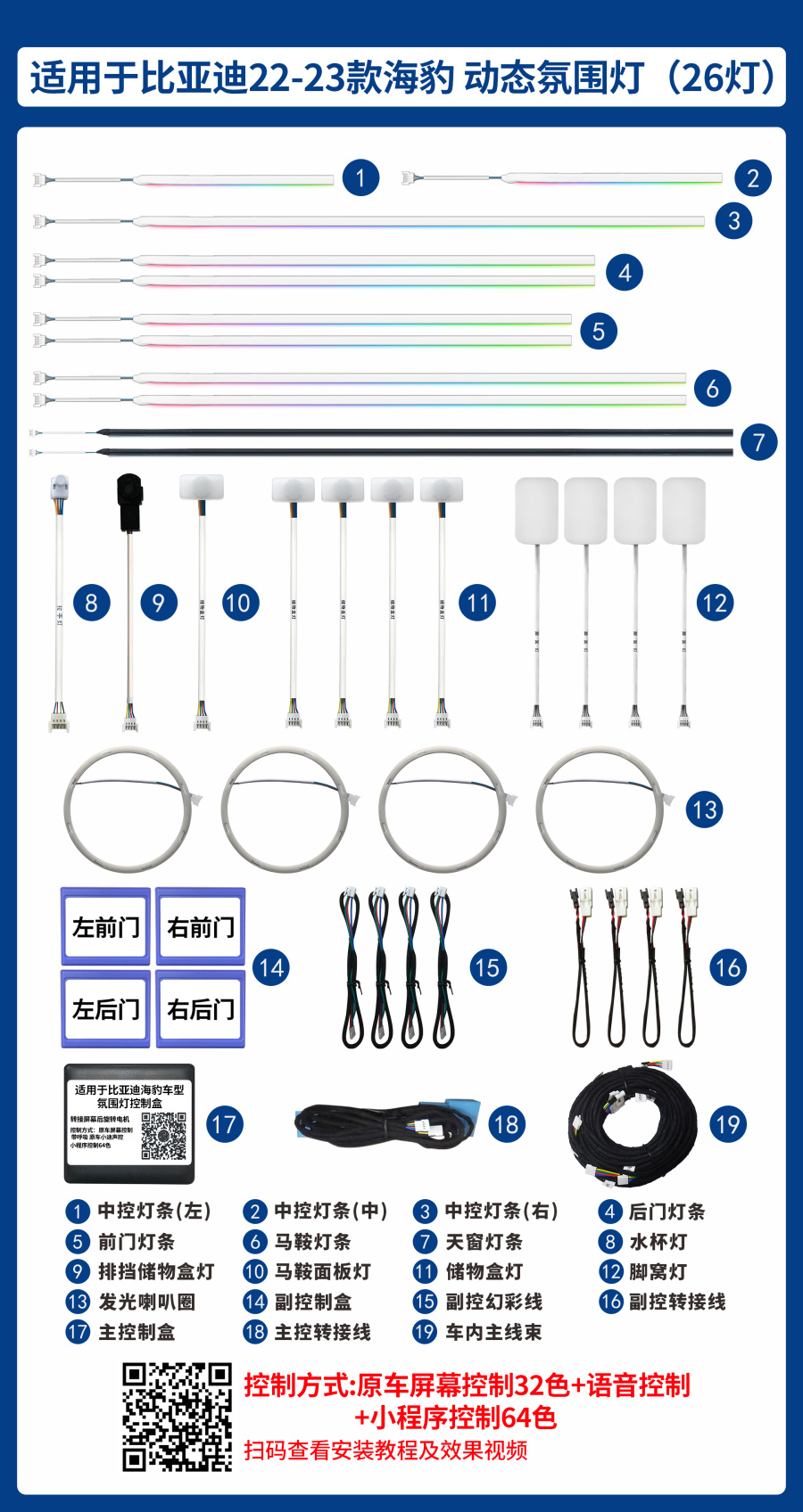 比亚迪海豹（22-23款）氛围灯改装升级