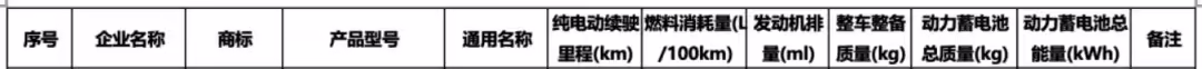 搭载 DM 5.0 插混动力,2025 款比亚迪唐 DM-i 车型将于 10 月 24 日正式上市 搭载 DM 5.0 插混动力,2025 款比亚迪唐 DM-i 车型将于 10 月 24 日正式上市