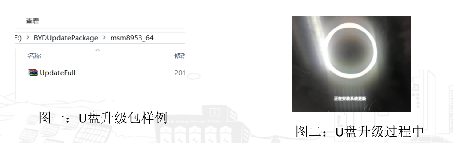 新版教程 比亚迪U盘强制升级指导说明 新版教程 比亚迪U盘强制升级指导说明