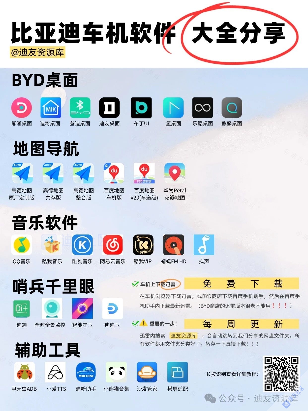 后悔没早点下载!这个小工具让比亚迪车机颜值瞬间提升 后悔没早点下载!这个小工具让比亚迪车机颜值瞬间提升