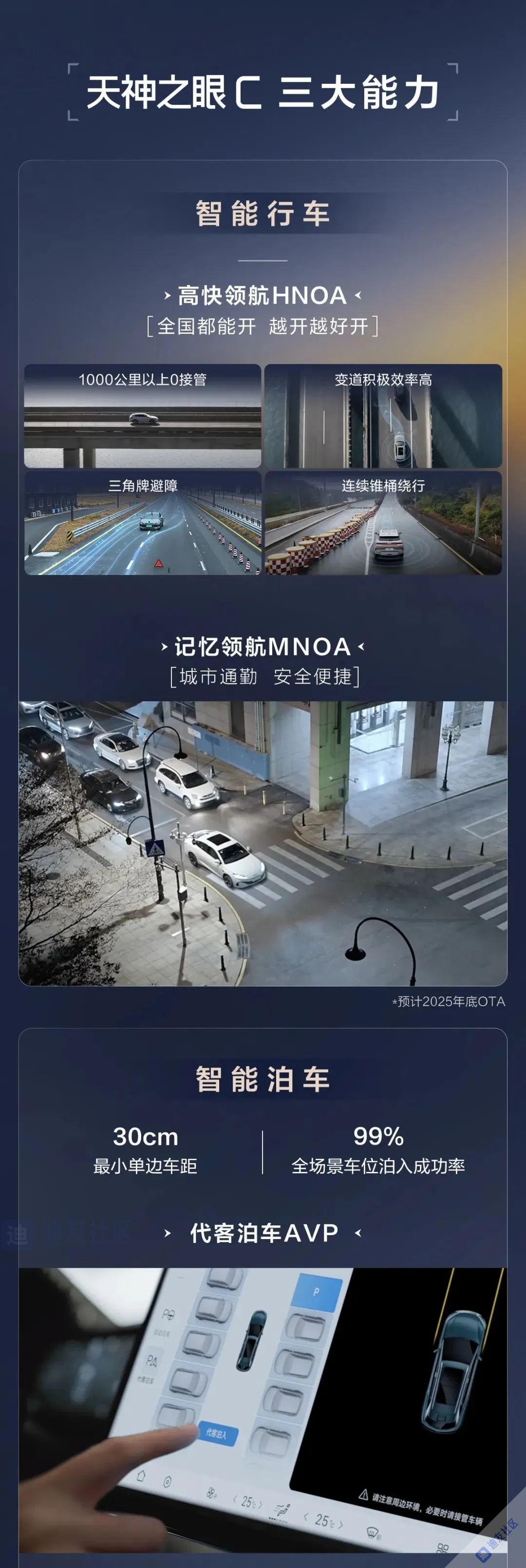 一文读懂比亚迪高阶智驾--天神之眼