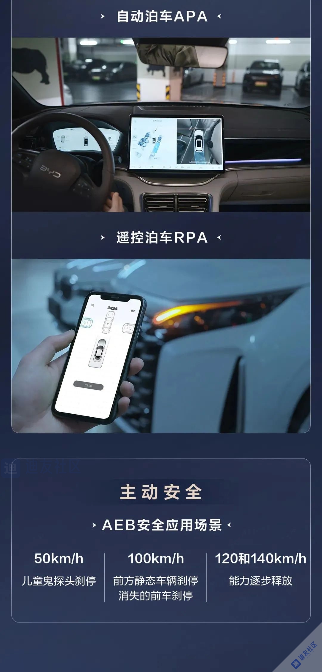 一文读懂比亚迪高阶智驾--天神之眼