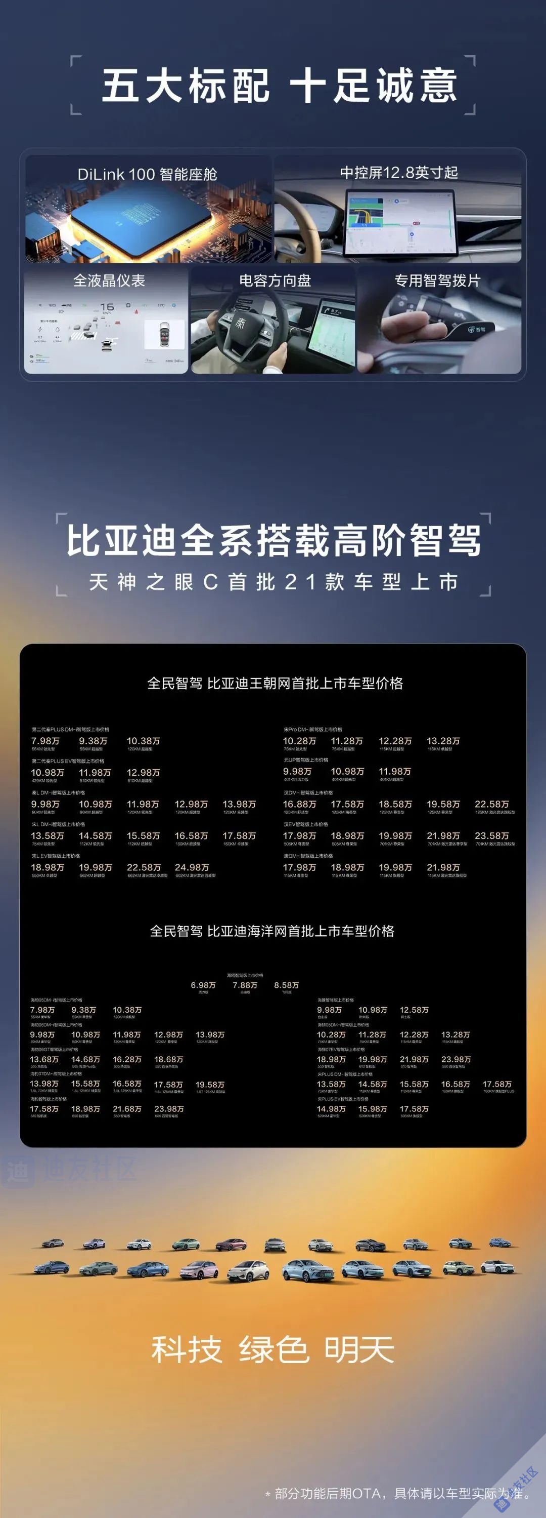 一文读懂比亚迪高阶智驾--天神之眼